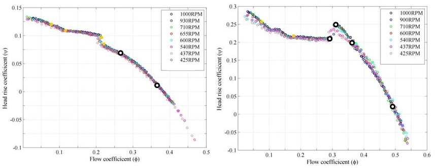 Figure 35