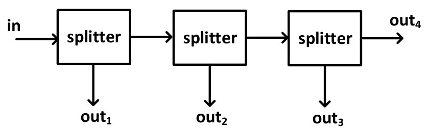 Figure 17