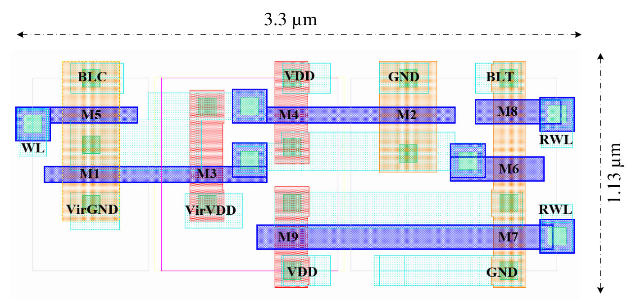 Figure 17