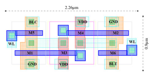 Figure 17