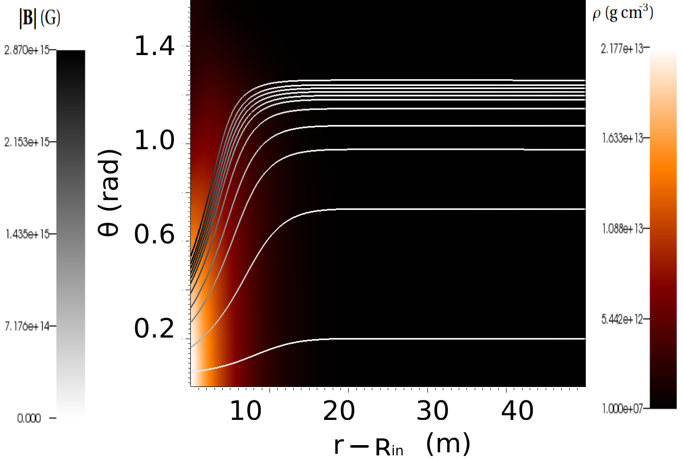 Figure 18