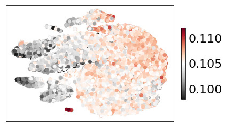 Figure 21