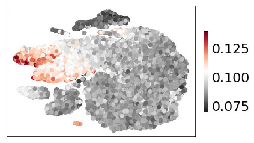Figure 22