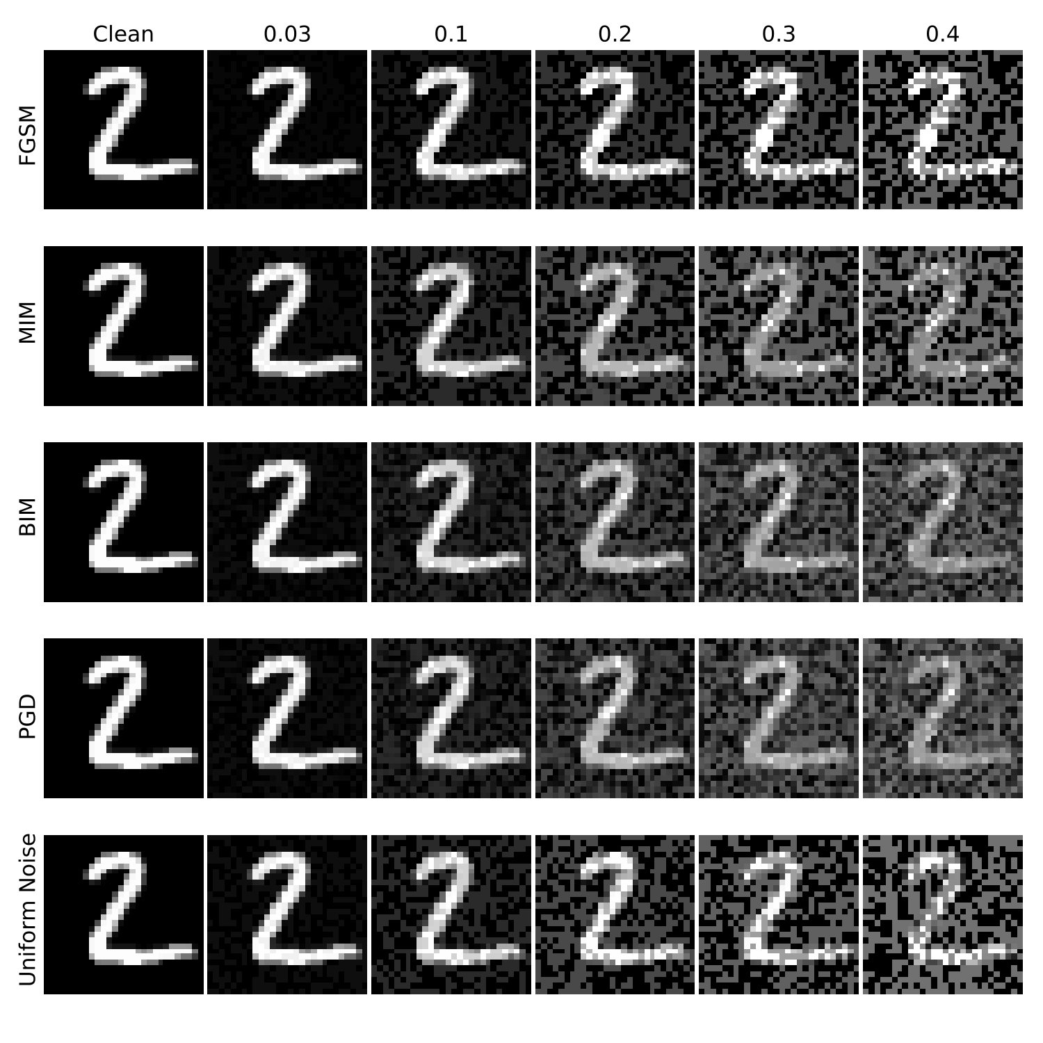 Figure 23