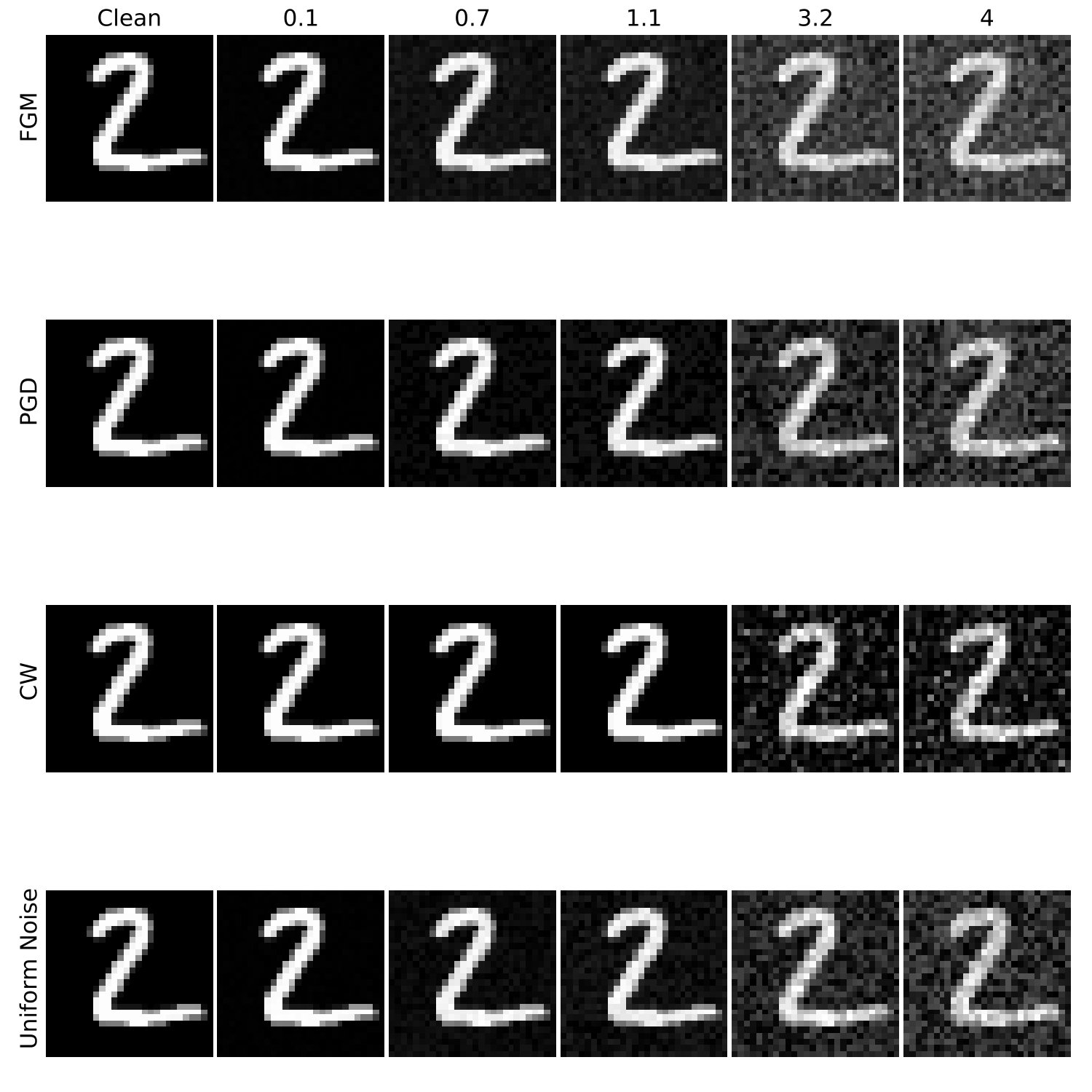 Figure 24