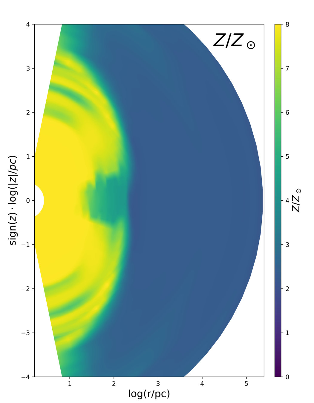 Figure 13