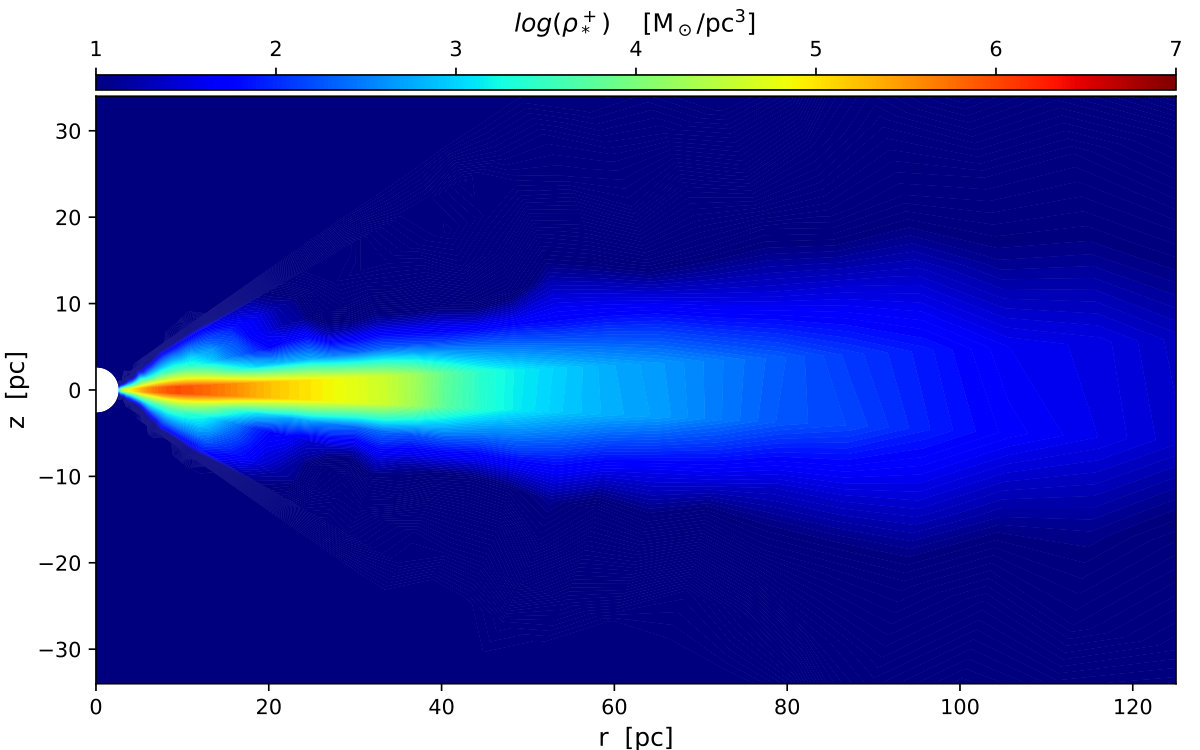 Figure 16