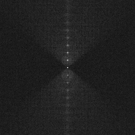 Figure 22