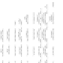Figure 31