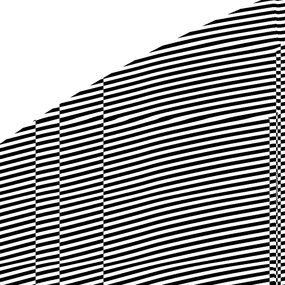 Figure 32