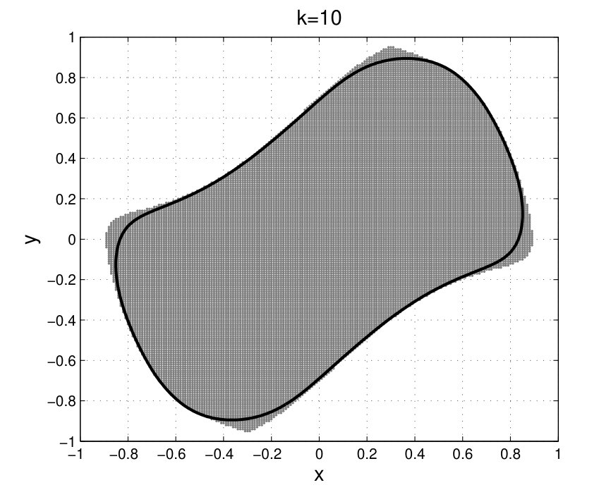 Figure 11