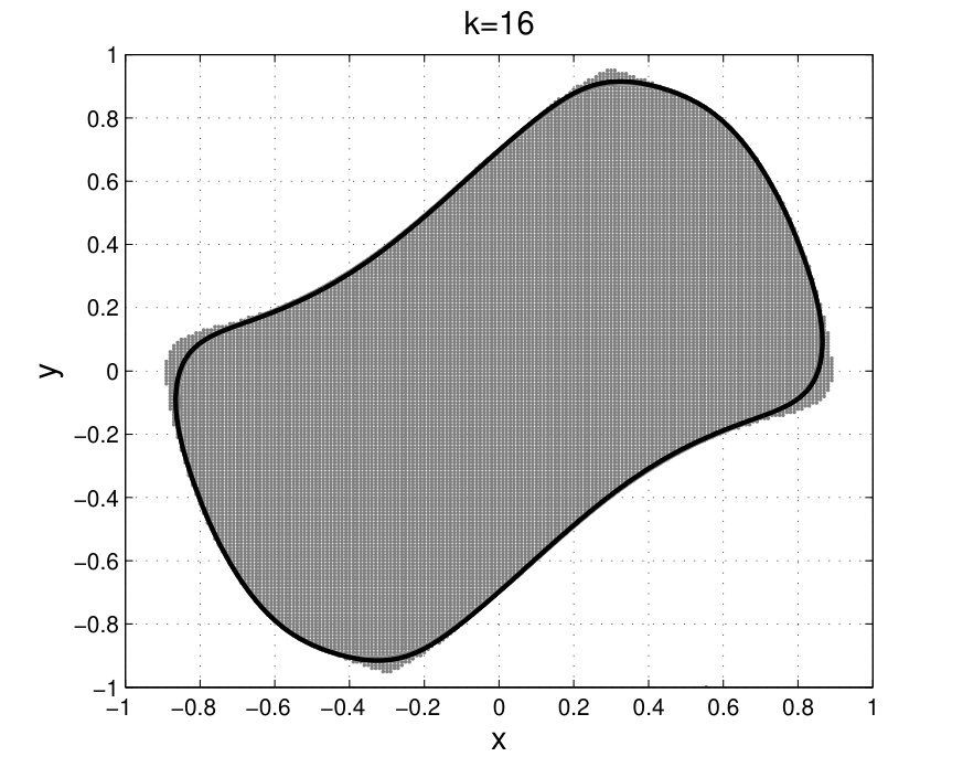 Figure 14
