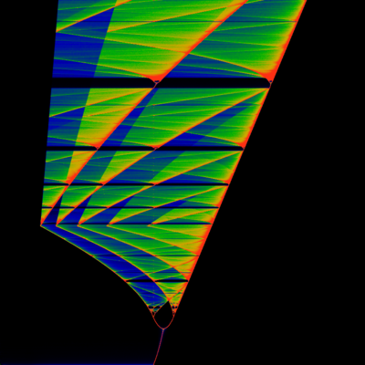 Figure 24