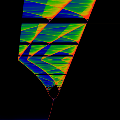 Figure 25