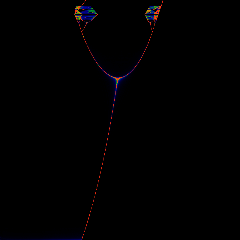 Figure 29