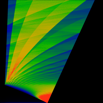 Figure 34