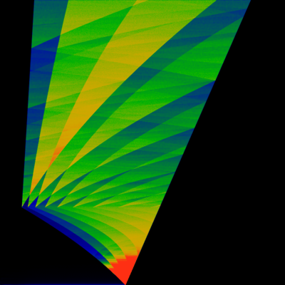 Figure 35