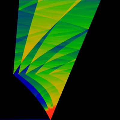 Figure 36