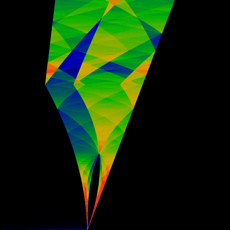 Figure 38