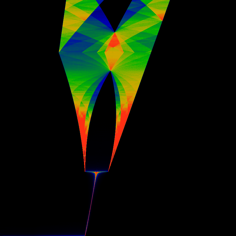 Figure 39