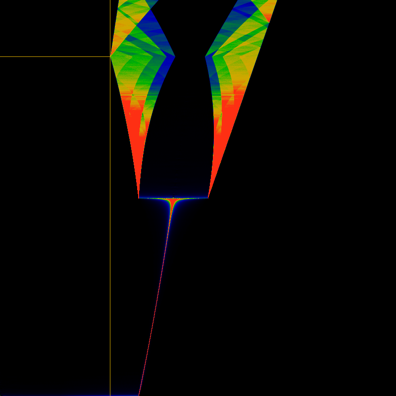 Figure 40