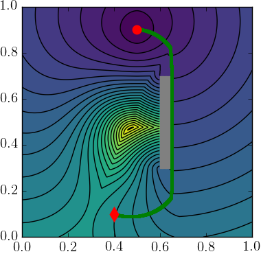 Figure 14