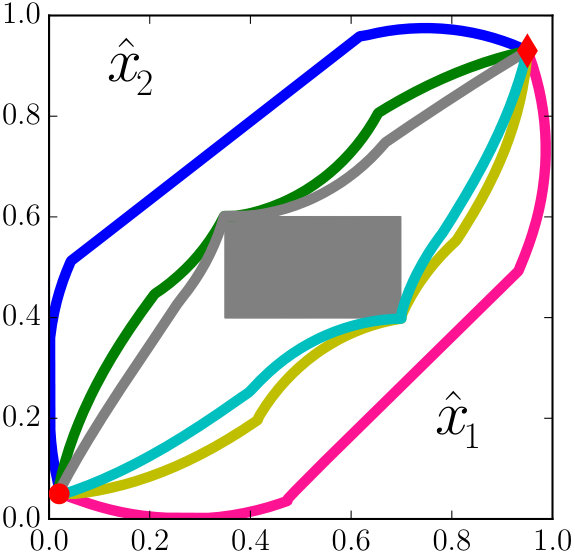 Figure 16