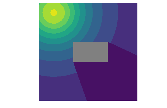 Figure 18