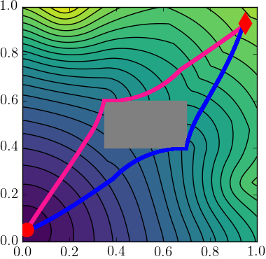 Figure 22