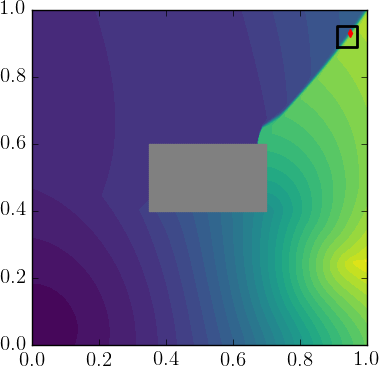 Figure 23