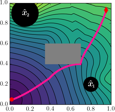 Figure 24