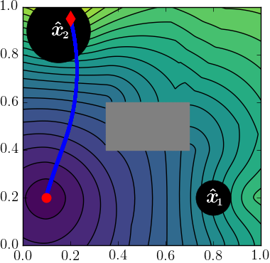 Figure 25