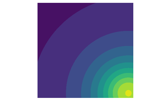 Figure 26