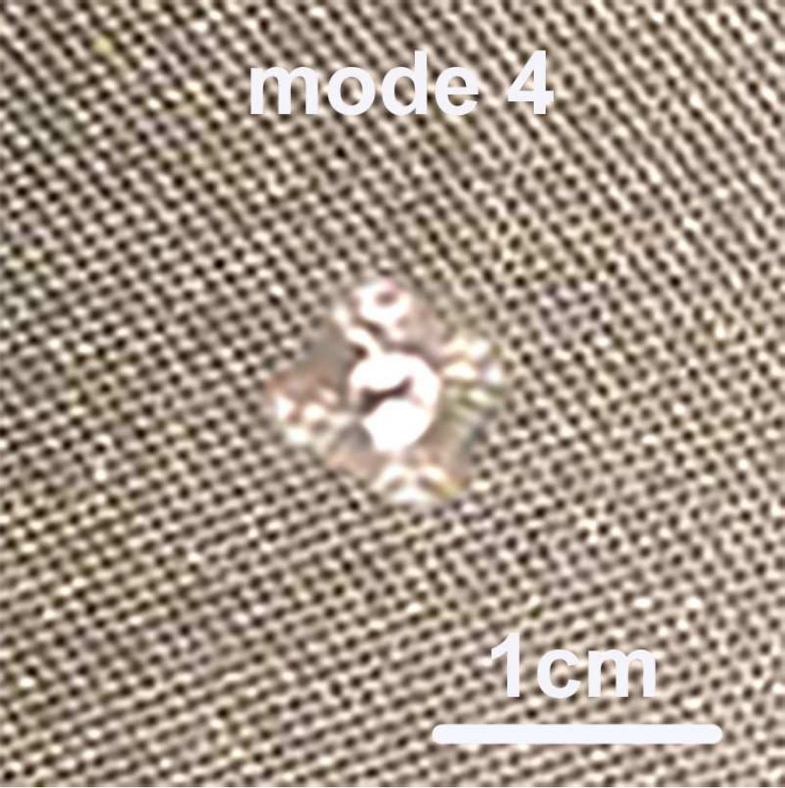 Figure 15
