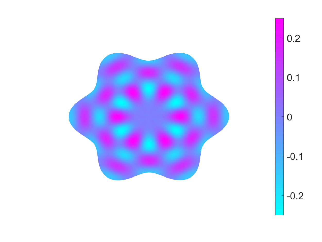 Figure 26