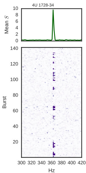 Figure 23