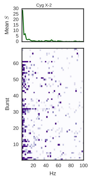 Figure 24