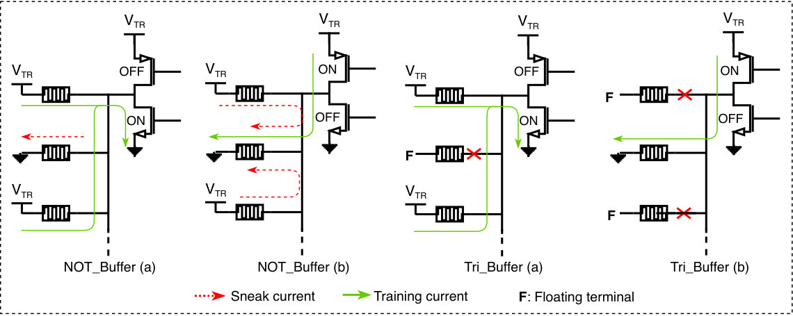 Figure 16