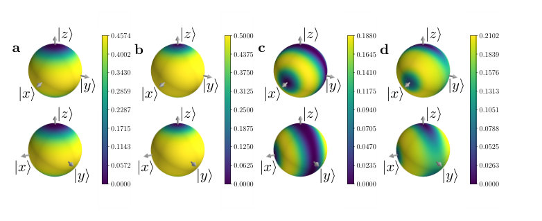 Figure 15