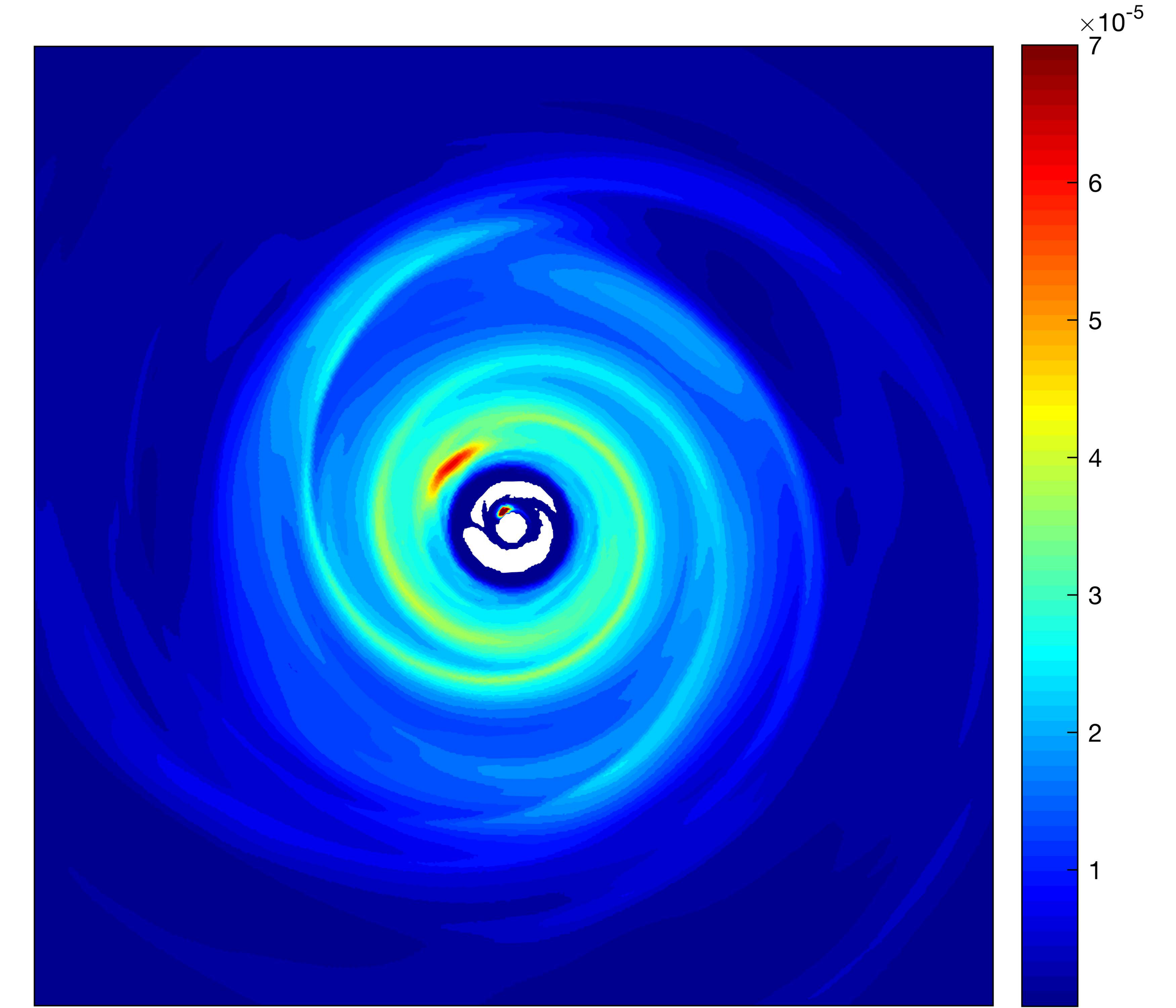 Figure 10