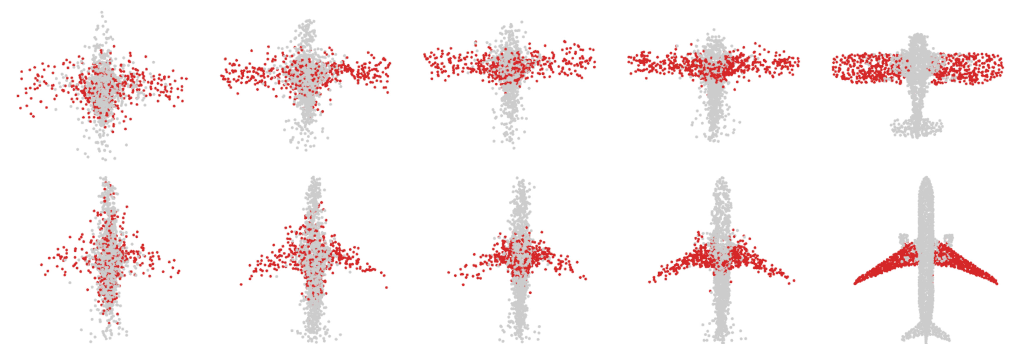 Figure 8