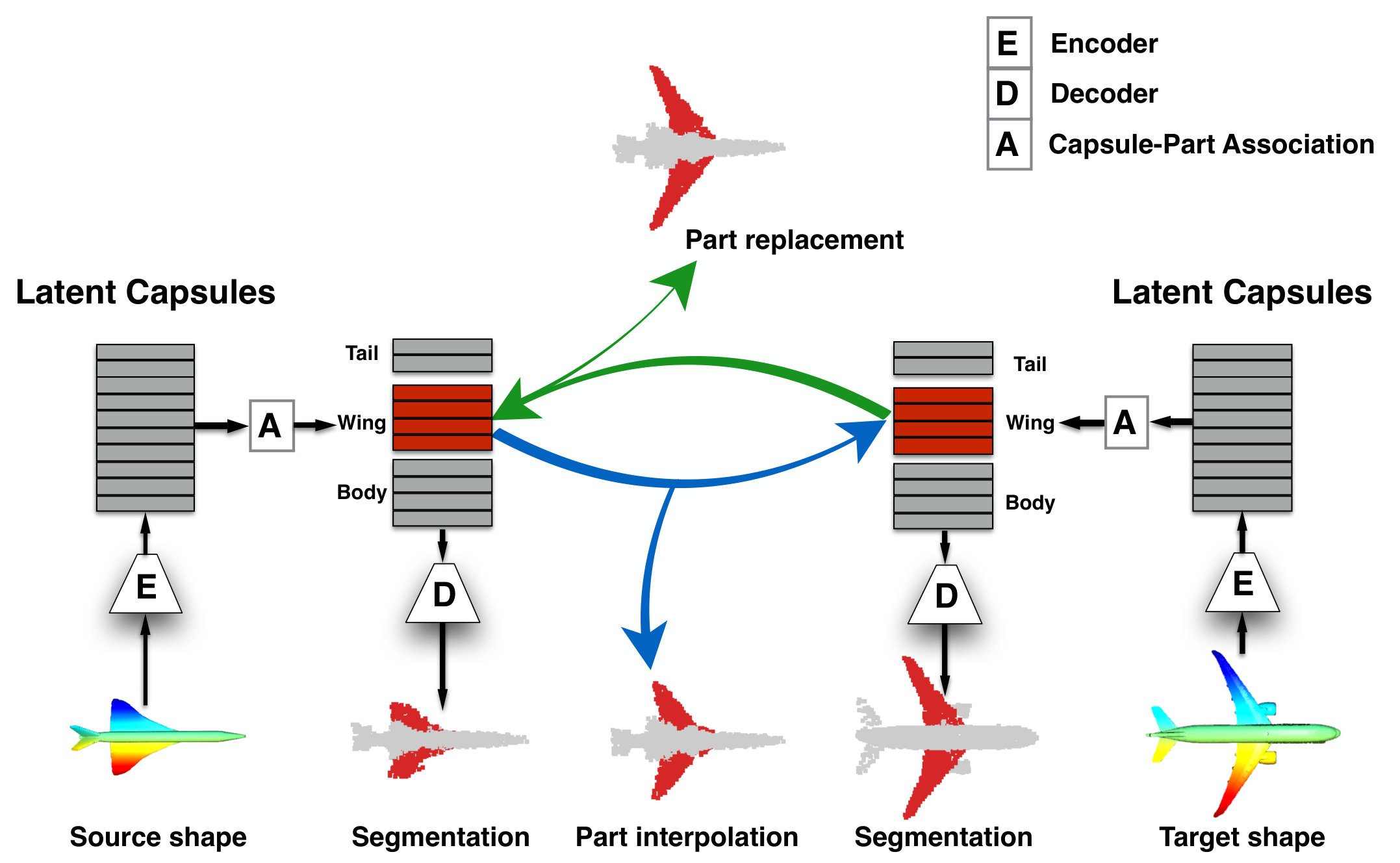 Figure 14