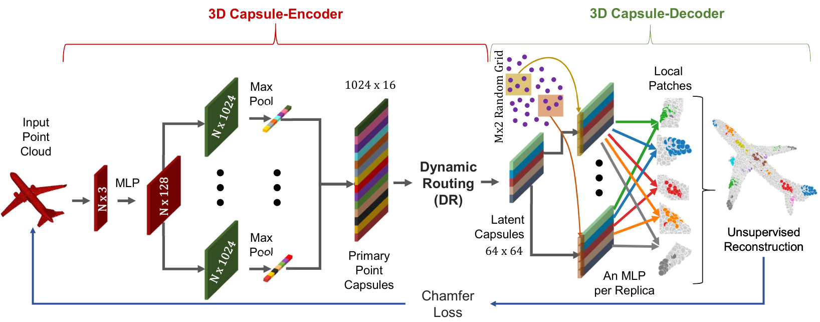 Figure 16
