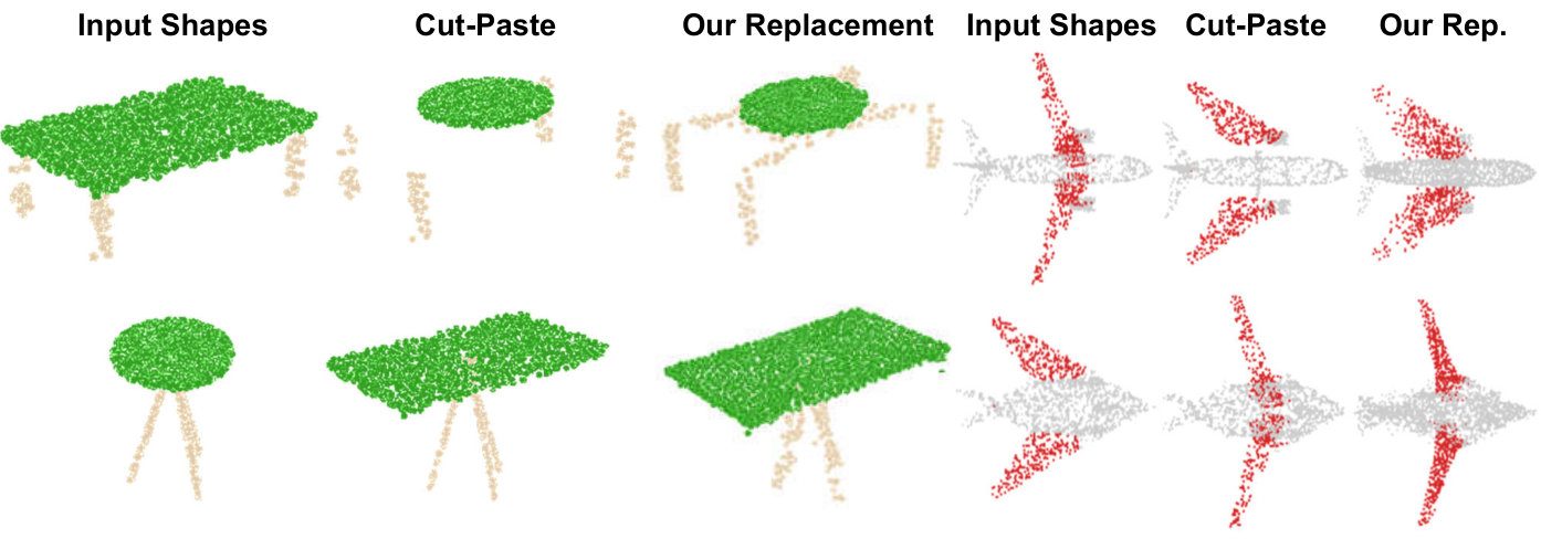 Figure 19