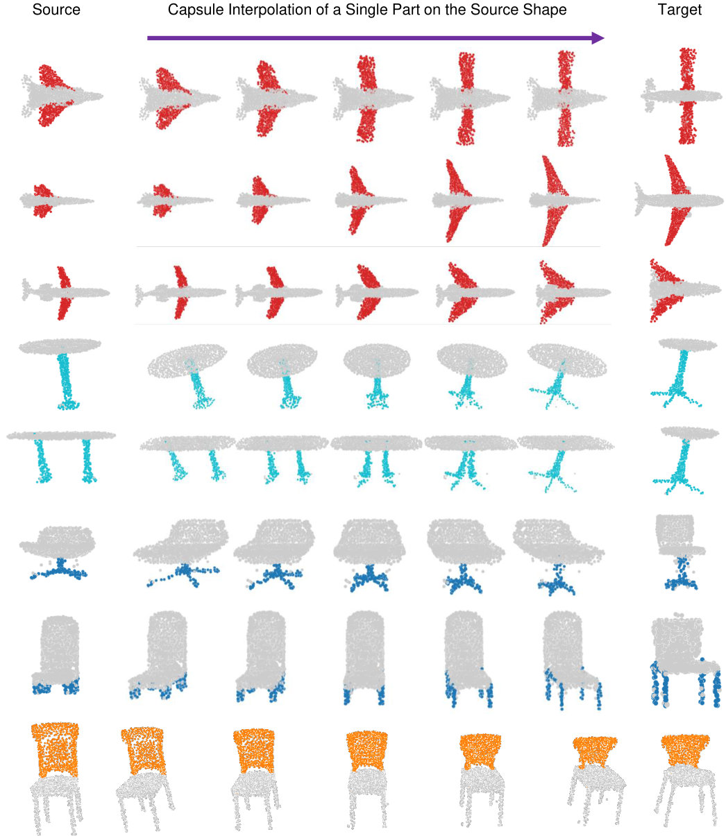 Figure 21