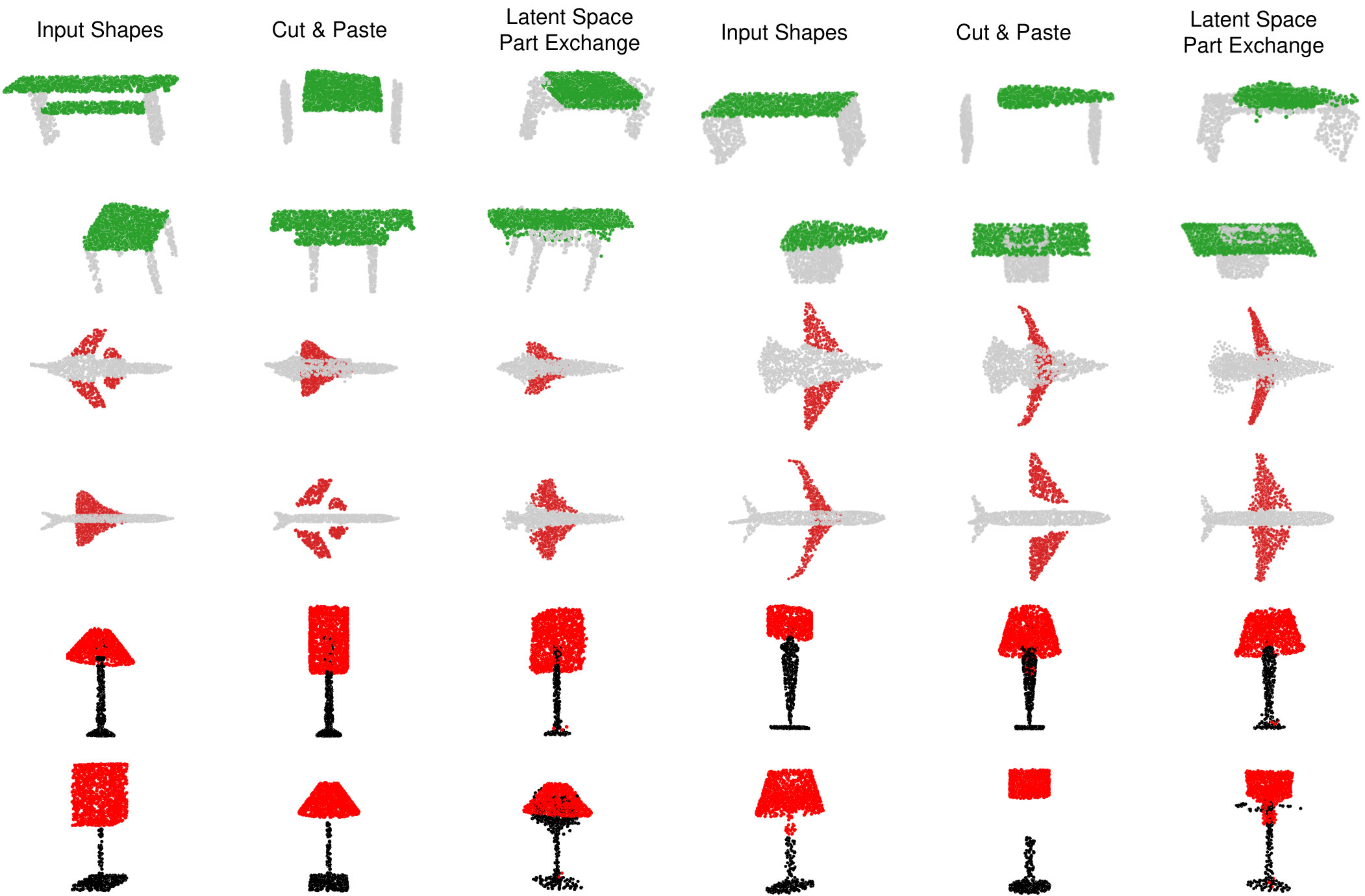 Figure 22