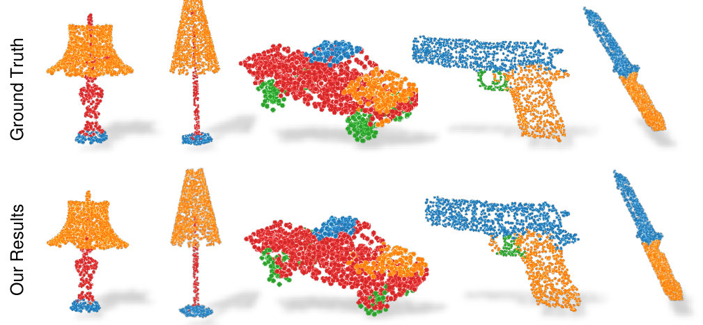 Figure 23