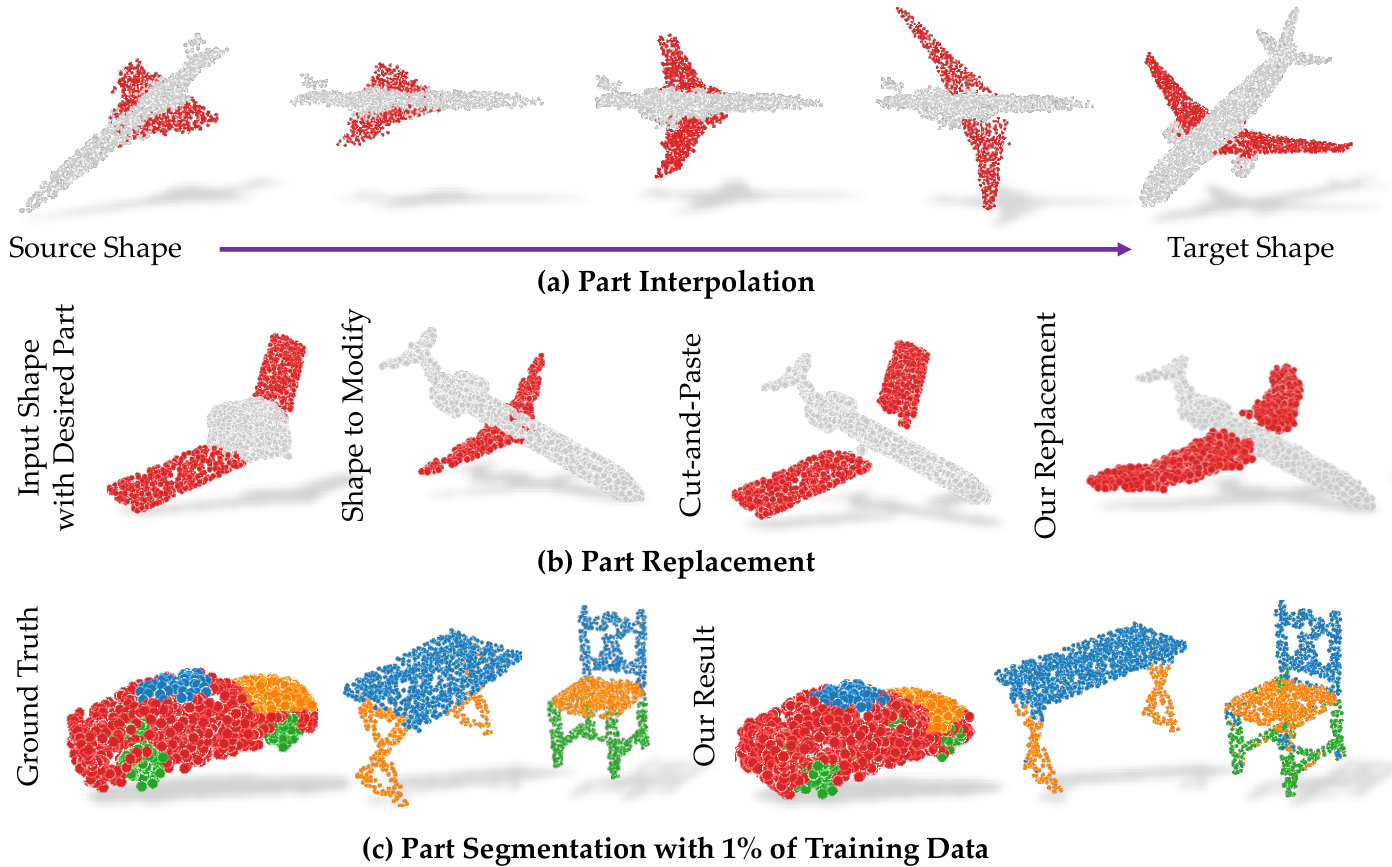 Figure 25