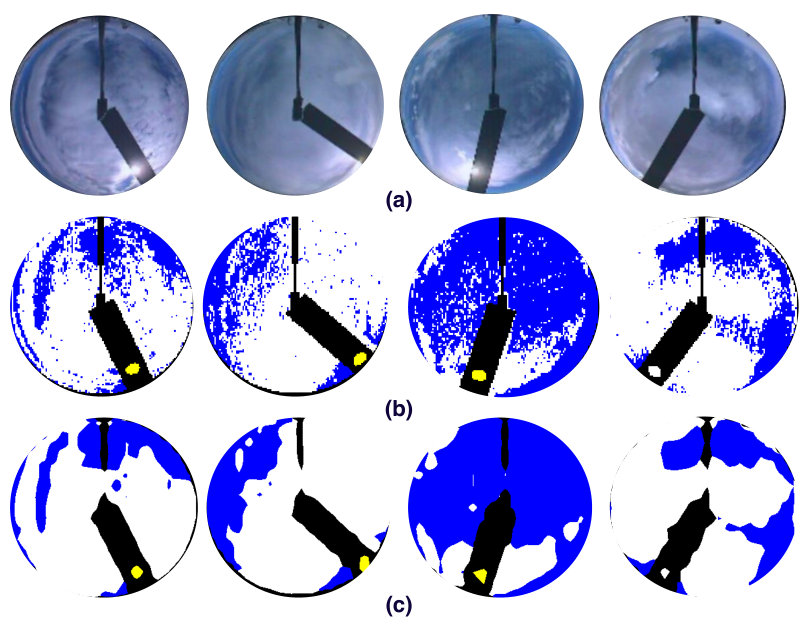 Figure 13