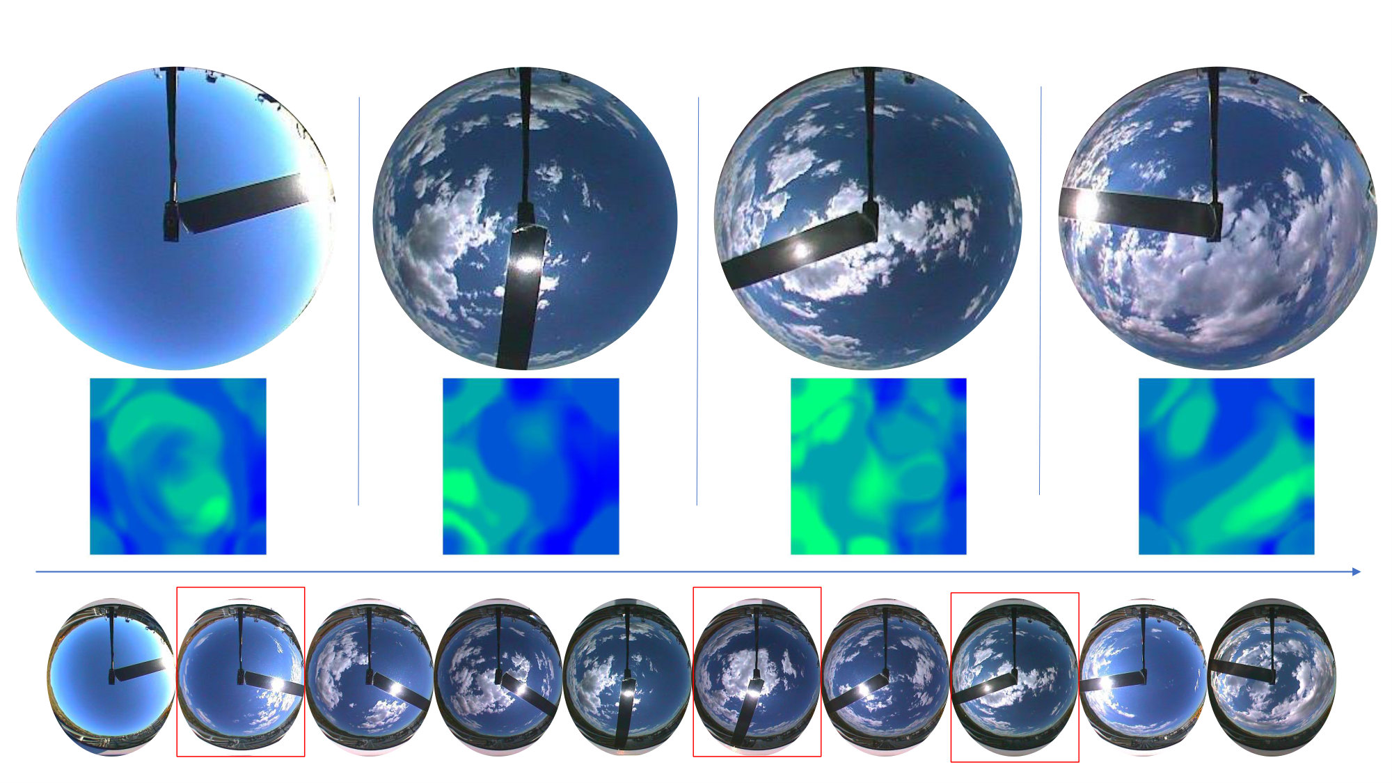 Figure 15